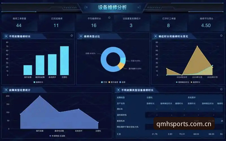 球盟会QMH官网使用教程：v2.1.0与旧版对比分析，注册流程与功能实测